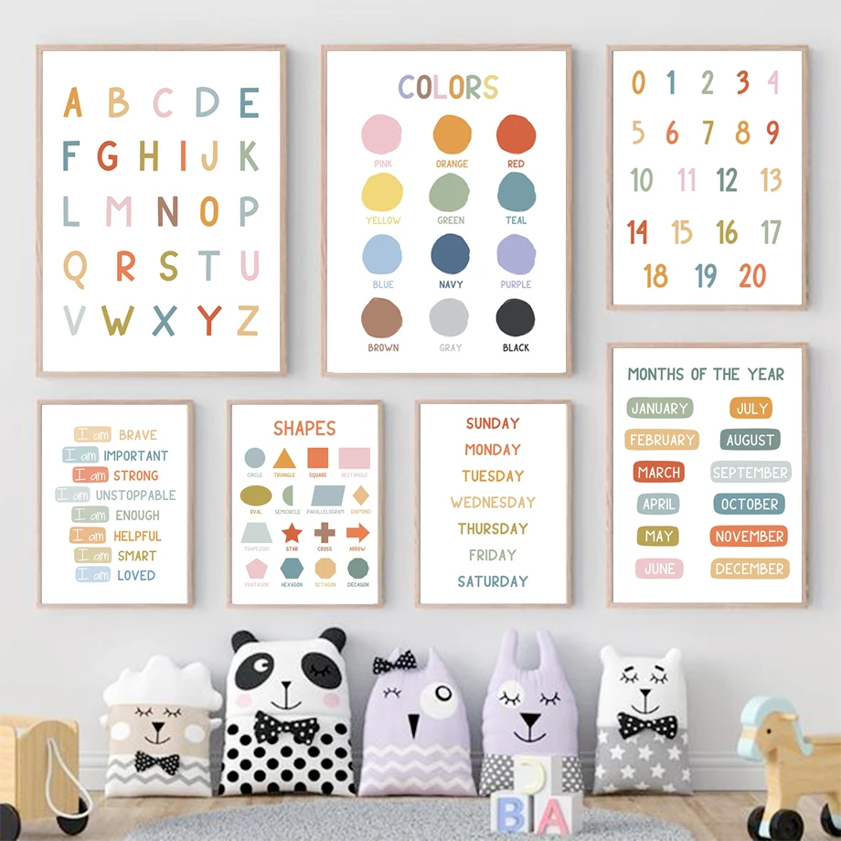 Kids Education Yes - Affiche éducative anglaise, alphabet, chiffres, couleurs,