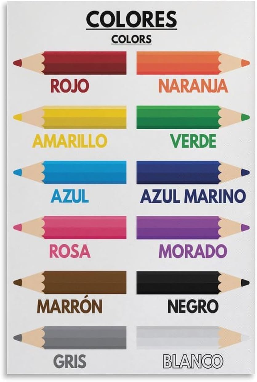 Kids Education Learning - Affiche éducative Montessori pour enfants sur