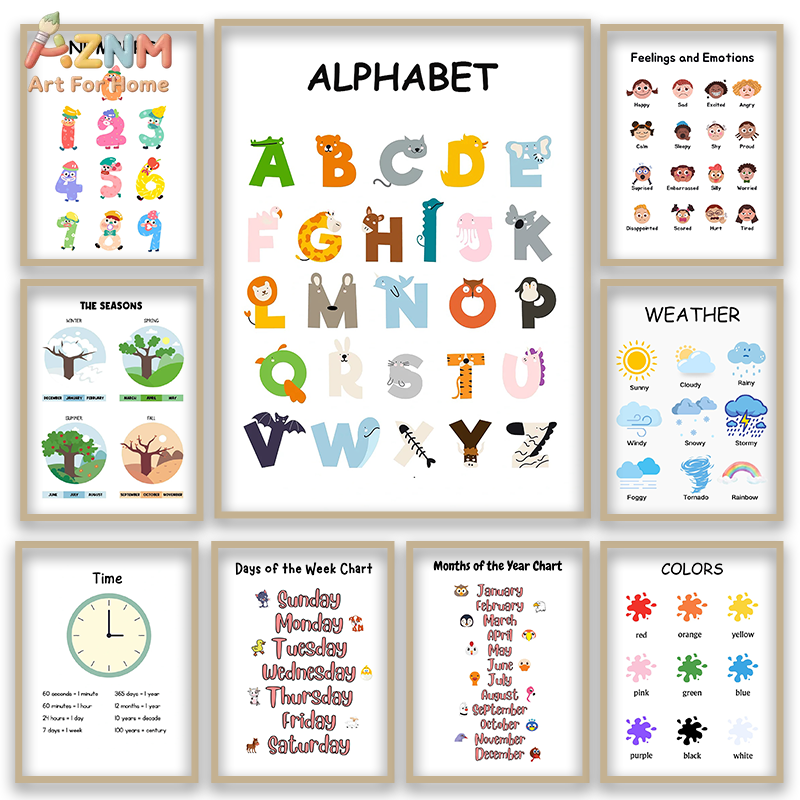 Kids Education Learning - AZNM – toile murale éducative sans
