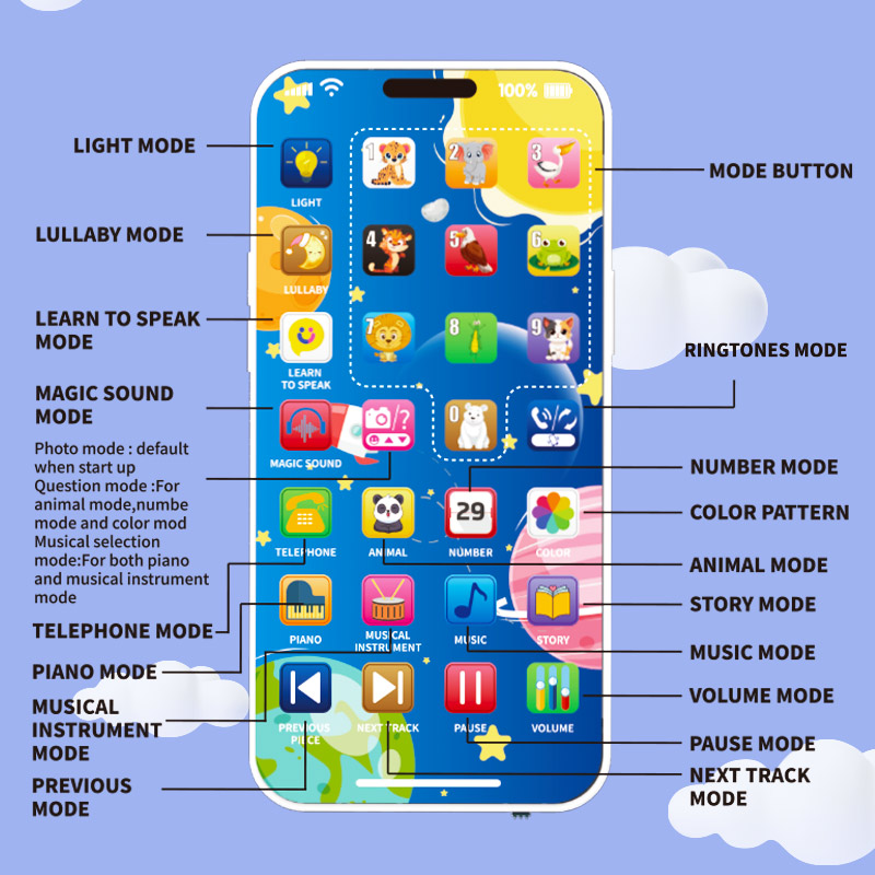 Jouet musical pour téléphone p - Kids Education Mobile avis et prix