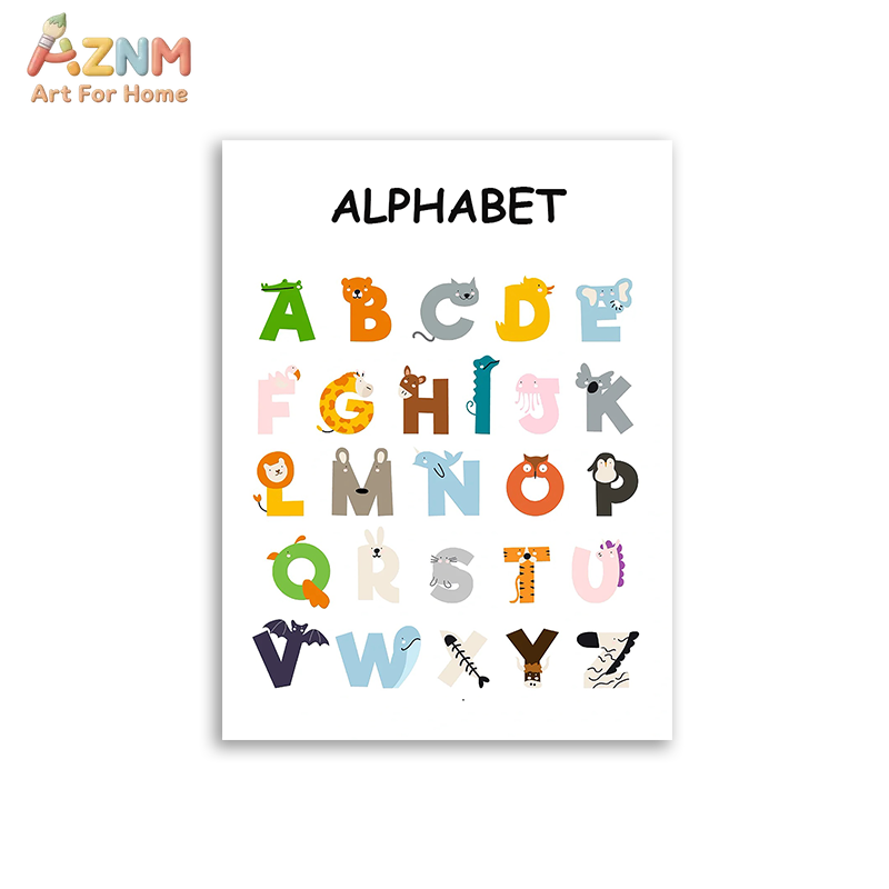 AZNM – toile murale éducative  - Kids Education Learning avis et prix