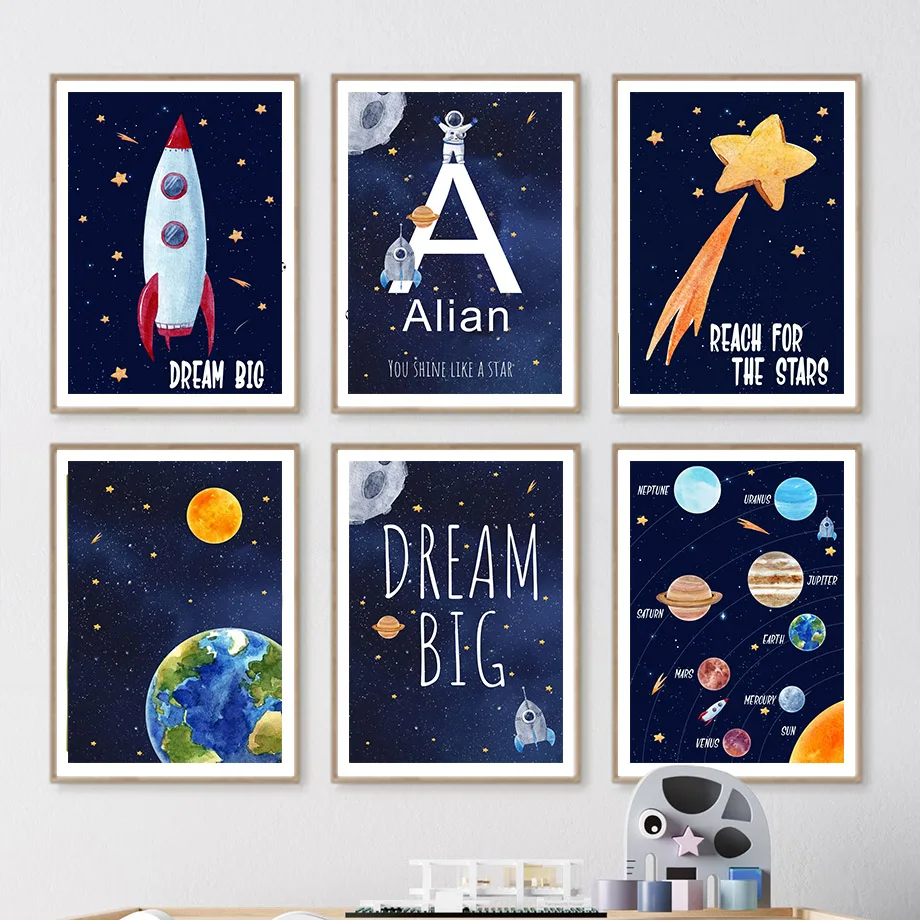 Peinture sur toile personnalis - Kids Education Yes avis et prix